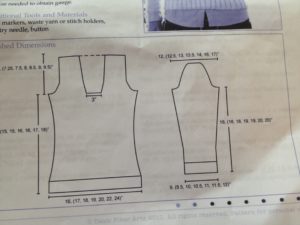 A good set of schematics make blocking so much simpler!